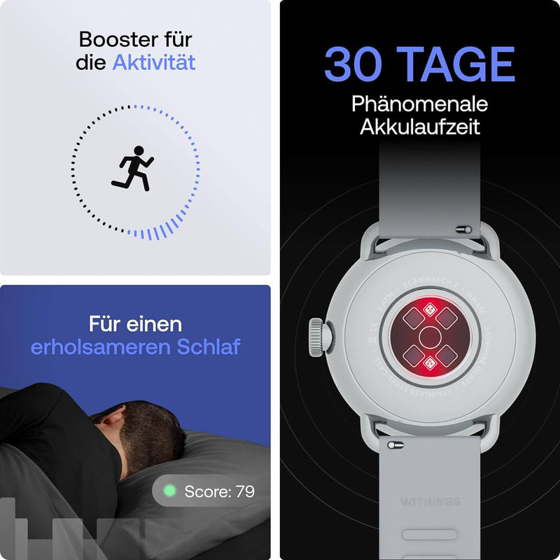 Withings ScanWatch 2 – 38mm White – Hybrid Smartwatch – IOS & Android Compatible