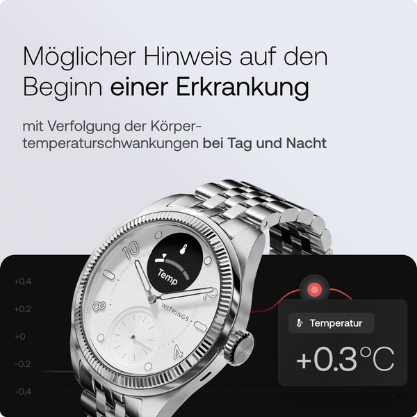 Scanwatch Nova Brilliant 39mm - Bi-Color