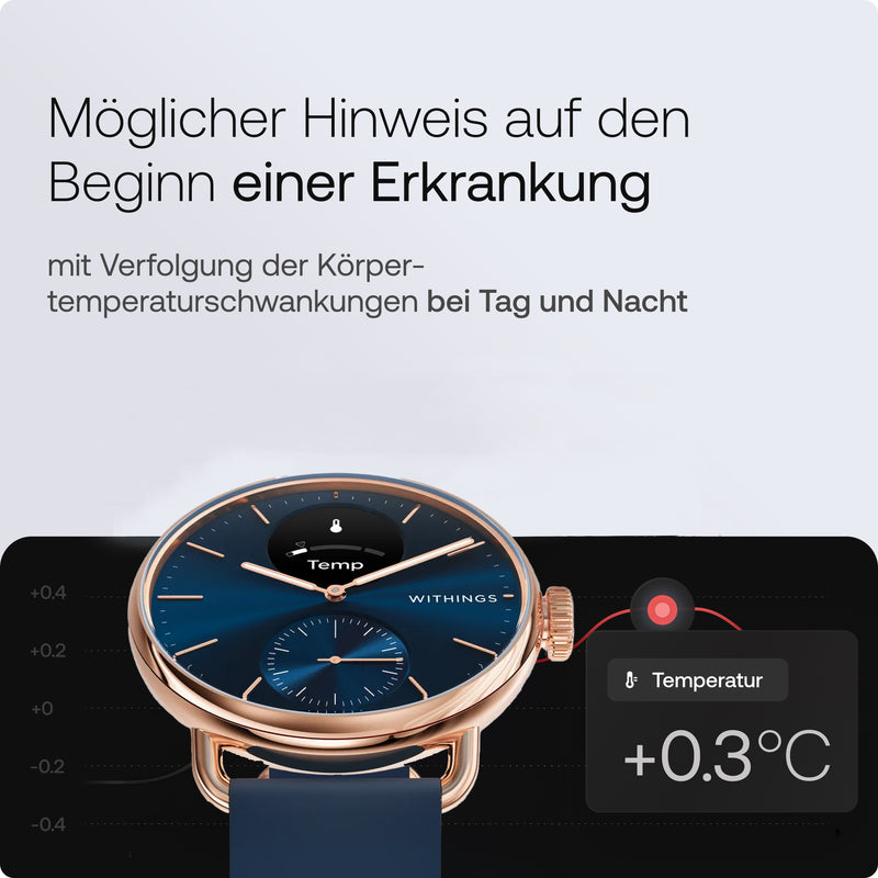 Withings Scanwatch 2 - 38mm Blau | Rosegold + Gratis Withings Lederarmband